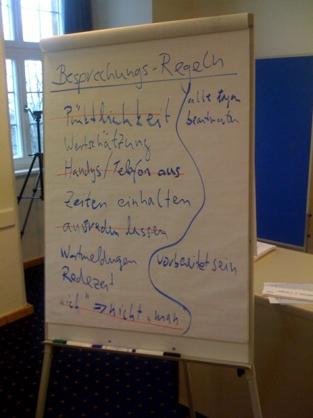 regeln Besprechungsregeln - gut für Meetings