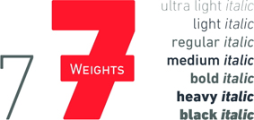 neue DIN-Schrift neue DIN-Schrift