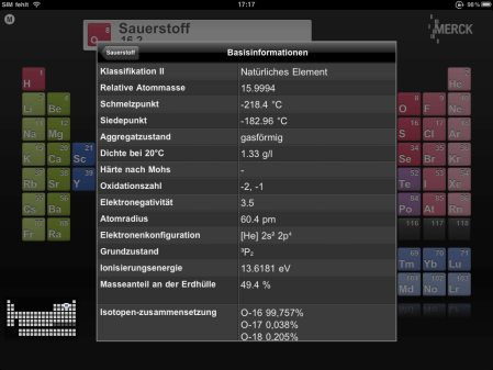 system2 Die App gibt den aktuellen Überblick über die Elemente.