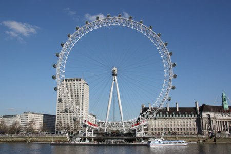 Wahr oder falsch? Brennt das London eye?
