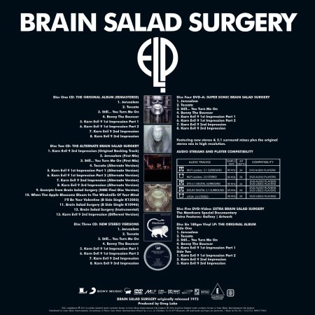 Der Inhalt der Super Box.