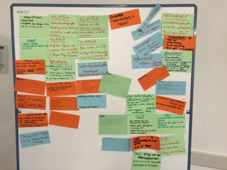 Teamwork ist Bestandteil des Seminars.