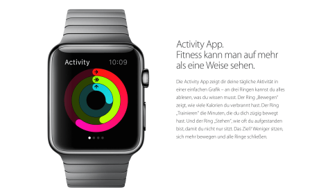 Versprechungen zur Apple Watch.