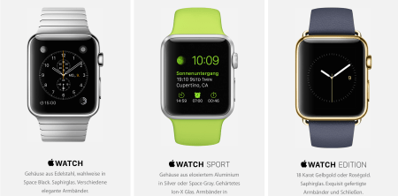 Die frage ist doch: Warum zeigt die Apple Watch 10:09 Uhr als Uhrzeit an?
