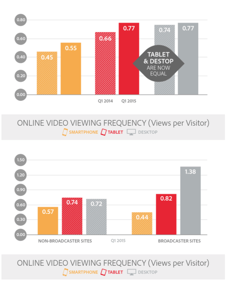 Bildschirmfoto 2015-06-07 um 10.16.18
