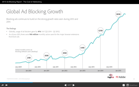 Bildschirmfoto 2015-08-24 um 15.52.15