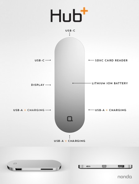 Das sollte der Hub können.