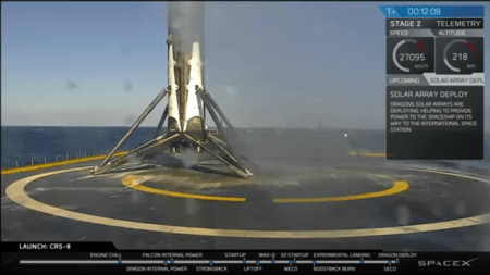 Die Rakete landet wieder. SpaceX ist ein Erfolg.