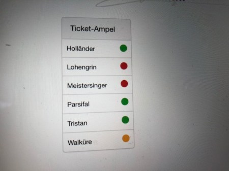 16:02 Uhr - es wird verdammt eng.
